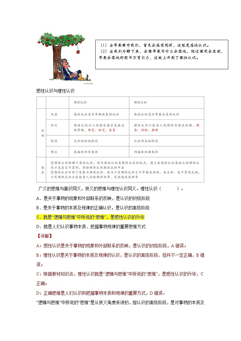 1.1思维的含义与特征(精编课件+教案+同步练习）精编高二政治同步备课系列（统编版选择性必修3）03