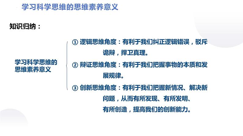 3.2学习科学思维的意义(精编课件+教案+同步练习）精编高二政治同步备课系列（统编版选择性必修3）05