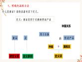 4.2明确概念的方法(精编课件+教案+同步练习）精编高二政治同步备课系列（统编版选择性必修3）