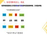 5.2精编正确运用简单判断(精编课件+教案+同步练习）精编高二政治同步备课系列（统编版选择性必修3）