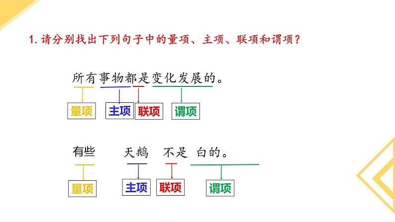 5.2精编正确运用简单判断(精编课件+教案+同步练习）精编高二政治同步备课系列（统编版选择性必修3）06