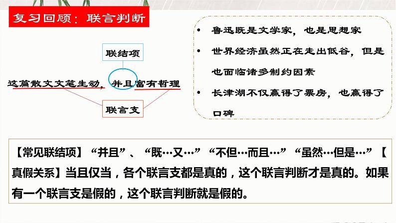 6.3复合判断的演绎推理方法(精编课件+教案+同步练习）精编高二政治同步备课系列（统编版选择性必修3）04