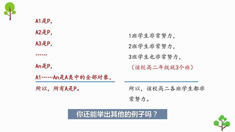 7.1归纳推理及其方法(精编课件+教案+同步练习）精编高二政治同步备课系列（统编版选择性必修3）08