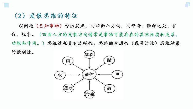 12.1发散思维与聚合思维的方法(备课件）精编高二政治同步备课系列（统编版选择性必修3）第4页