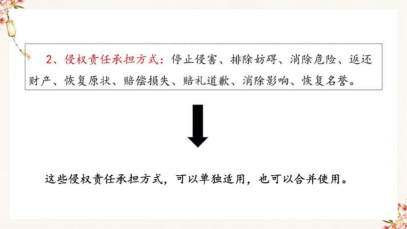 4.1精编权利保障精编于法有据（精编课件+教案+练习+素材）精编高二政治同步备课系列（选择性必修2）06