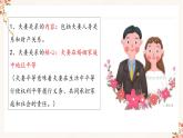 6.2精編夫妻地位平等（精編課件+教案+練習+素材）精編高二政治同步備課系列（選擇性必修2）