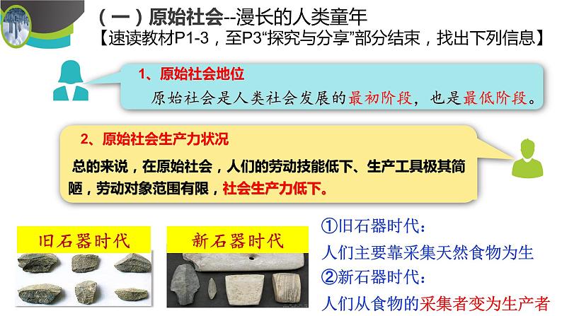 1.1 原始社会的解体和阶级社会的演进（一）（精选课件+导学案+练习）精编高一政治同步备课系列（统编版必修1）07