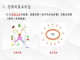 1.2思维的形式及其特征(精编课件+教案+同步练习）精编高二政治同步备课系列（统编版选择性必修3）