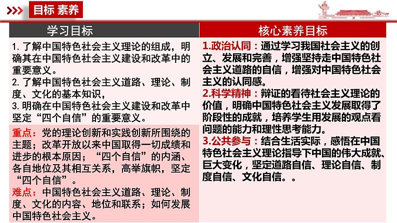 3.2 中国特色社会主义的创立、发展和完善（精选课件+导学案+练习）精编高一政治同步备课系列（统编版必修1） (1)02