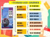 8.1 日益重要的国际组织课件-2022-2023学年高中政治统编版选择性必修一当代国际政治与经济