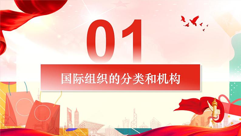 8.1 日益重要的国际组织课件-2022-2023学年高中政治统编版选择性必修一当代国际政治与经济07