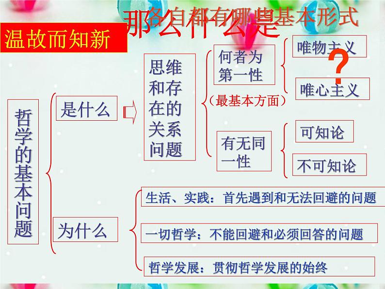 2.2哲学的基本派别课件PPT第1页