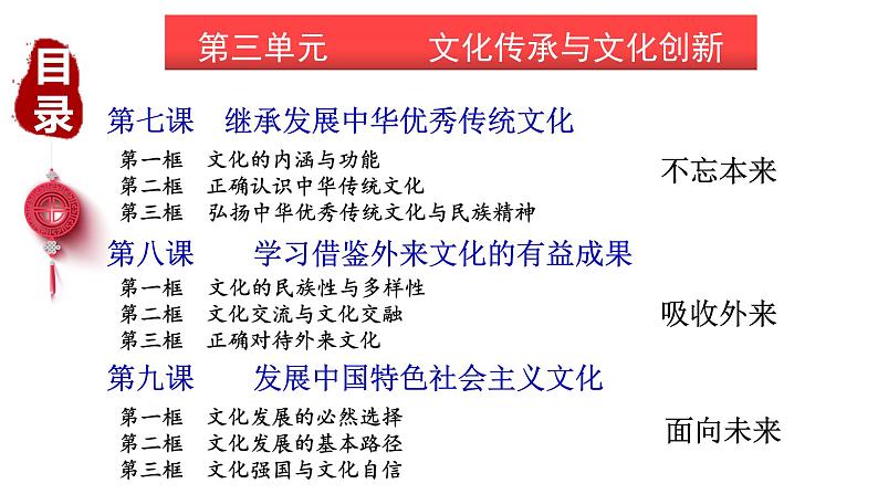 第三单元 文化传承与文化创新复习课件第1页