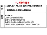 第二单元 家庭与婚姻 课件-2023届高考政治一轮复习统编版选择性必修二法律与生活