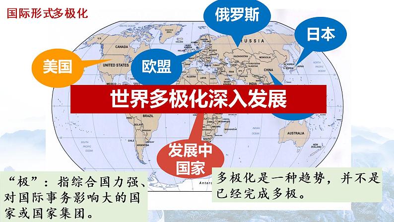 第三课 多极化趋势 课件-2023届高考政治一轮复习统编版选择性必修一当代国际政治与经济第4页