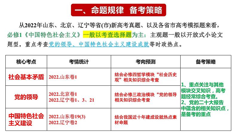 考点一 人类社会发展的进程与趋势课件-2023届高考政治二轮复习统编版必修一中国特色社会主义06