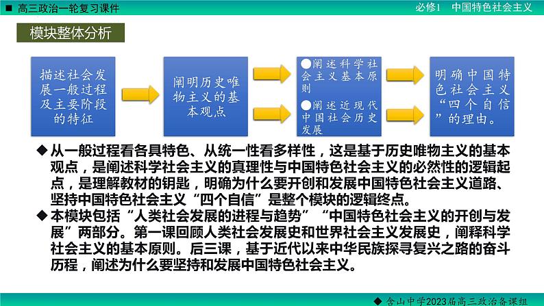 第一课社会主义从空想到科学、从理论到实践的发展 课件-2023届高考政治一轮复习统编版必修一中国特色社会主义04