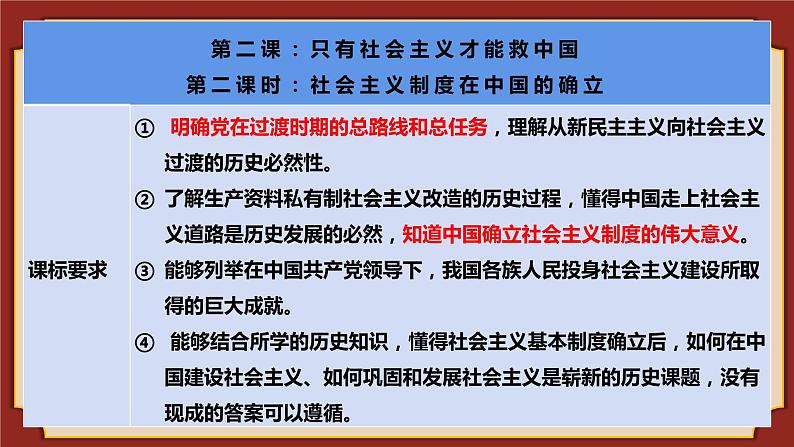 2.2社会主义制度在中国的确立课件PPT03