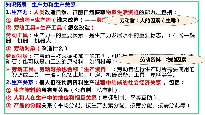 1.1.1原始社会和奴隶社会课件PPT第7页