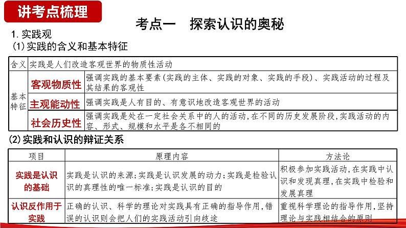 第二单元 认识社会与价值选择 课件-2023届高考政治一轮复习统编版必修四哲学与文化07