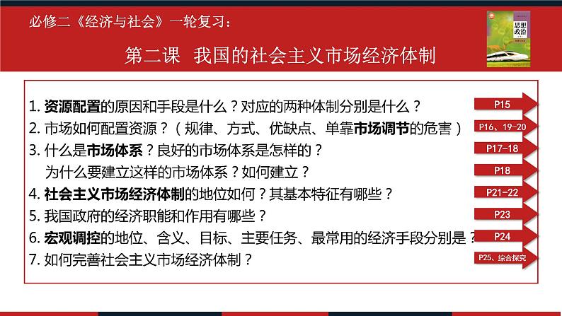 第二课 我国的社会主义市场经济体制 课件-2023届高考政治一轮复习统编版必修二经济与社会04