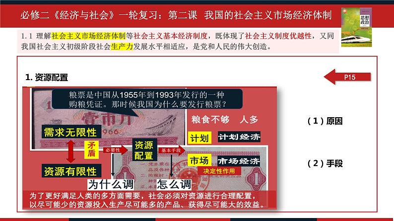 第二课 我国的社会主义市场经济体制 课件-2023届高考政治一轮复习统编版必修二经济与社会05