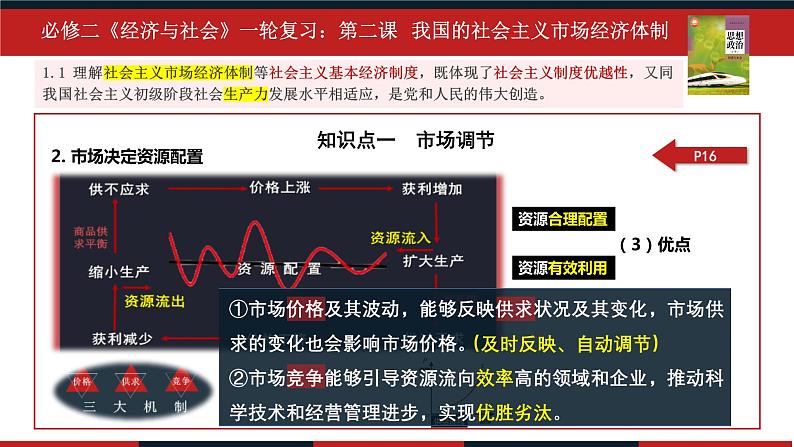 第二课 我国的社会主义市场经济体制 课件-2023届高考政治一轮复习统编版必修二经济与社会07