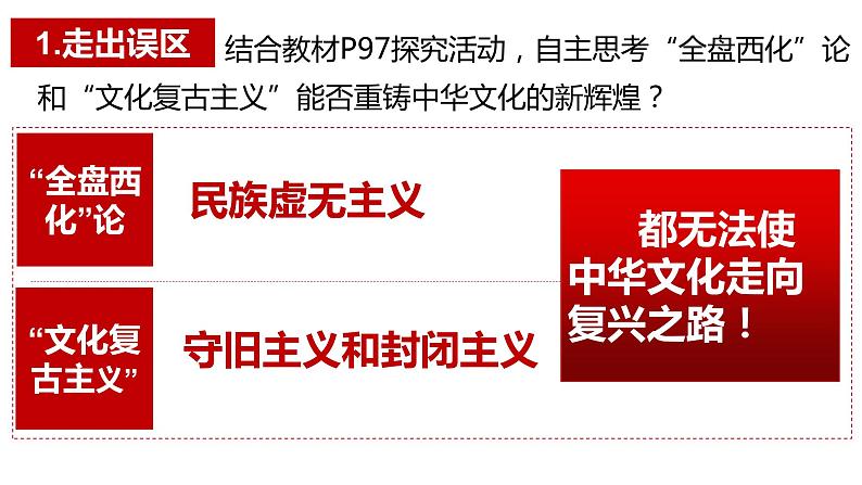 第九课 坚持中国特色社会主义文化发展道路 课件-2023届高考政治一轮复习人教版必修三文化生活第7页