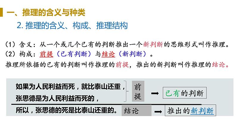 第六课 掌握演绎推理方法 课件-2023届高考政治一轮复习统编版选择性必修三逻辑与思维06