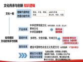第七课 继承发展中华优秀传统文化 课件-2023届高考政治一轮复习统编版必修四哲学与文化
