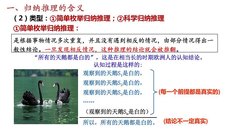 第七课 学会归纳与类比推理 课件-2023届高考政治一轮复习统编版选择性必修三逻辑与思维07