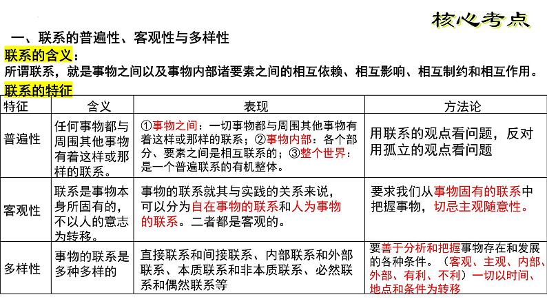 第三课 把握世界的规律 课件 -2023届高考政治一轮复习统编版必修四哲学与文化07