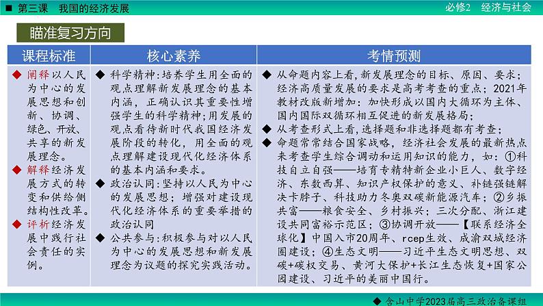 第三课 我国的经济发展 课件-2023届高考政治一轮复习统编版必修二经济与社会02