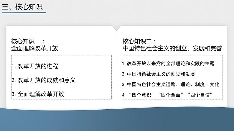 第三课 只有中国特色社会主义才能发展中国 课件-2023届高考政治一轮复习统编版必修一中国特色社会主义第4页