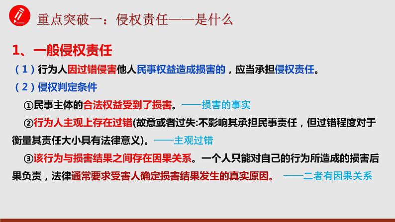 第四课 侵权责任与权利界限 课件-2023届高考政治一轮复习统编版选择性必修二法律与生活第6页