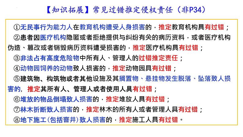 第四课 侵权责任与权利界限 课件-2023届高考政治一轮复习统编版选择性必修二法律与生活第8页