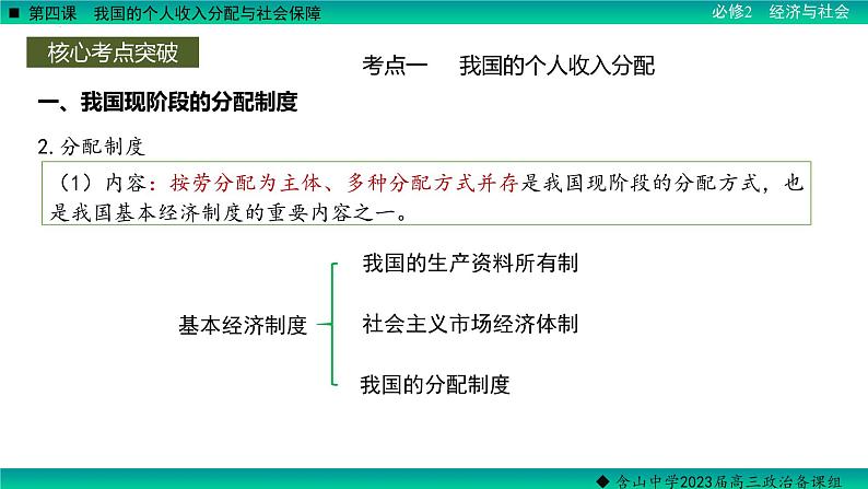 第四课 我国的个人收入分配与社会保障 课件-2023届高考政治一轮复习统编版必修二经济与社会08