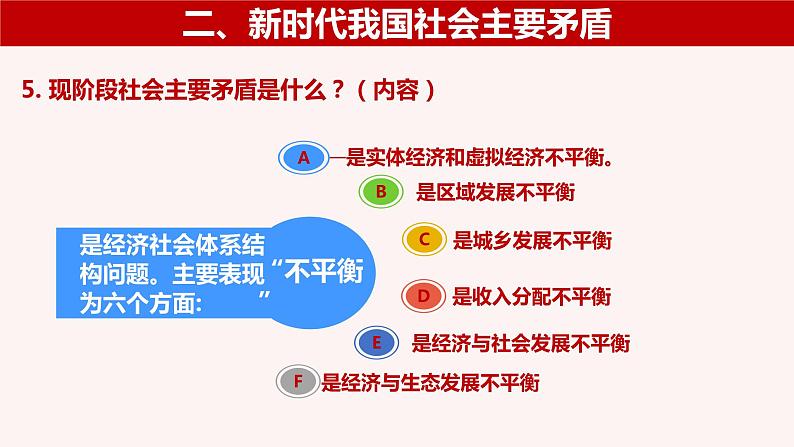 第四课 只有坚持和发展中国特色社会主义才能实现中华民族伟大复兴  课件-2023届高考政治一轮复习统编版必修一中国特色社会主义07