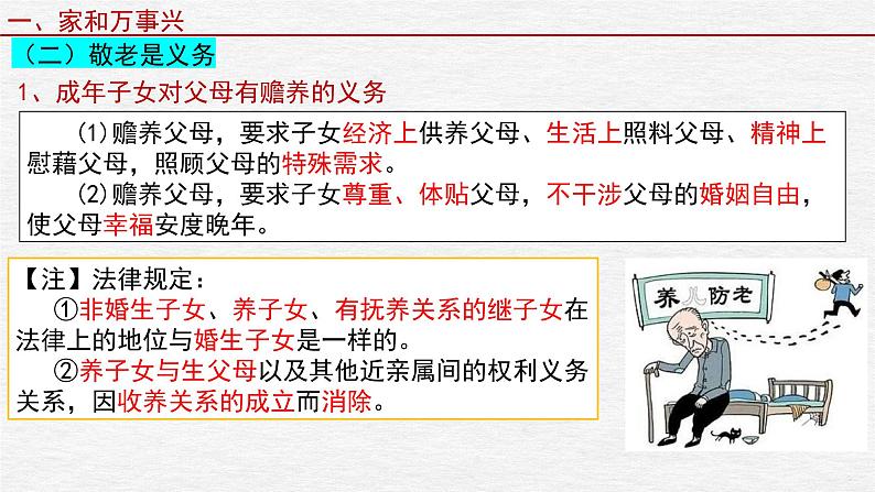 第五课 在和睦家庭中成长课件-2023届高考政治一轮复习统编版选择性必修二法律与生活第8页