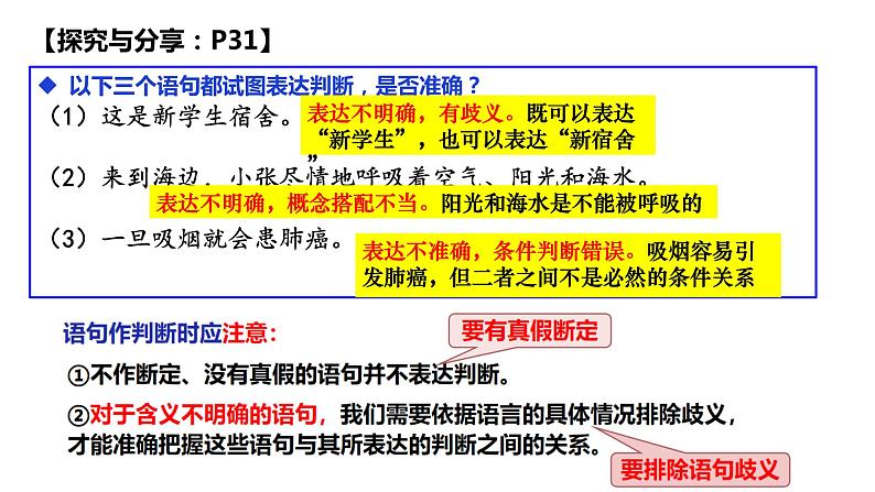 第五课 正确运用判断 课件-2023届高考政治一轮复习治统编版选择性必修三逻辑与思维07