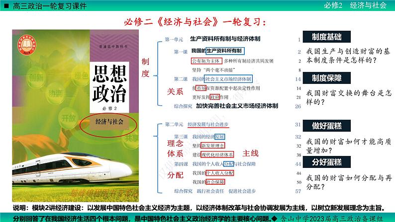 第一课 我国的生产资料所有制 课件-2023届高考政治一轮复习统编版必修二经济与社会02