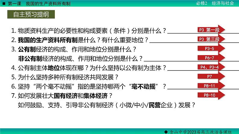 第一课 我国的生产资料所有制 课件-2023届高考政治一轮复习统编版必修二经济与社会06