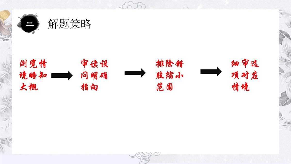 专题1 “情境复合”型选择题课件-2023届高考政治二轮复习第5页