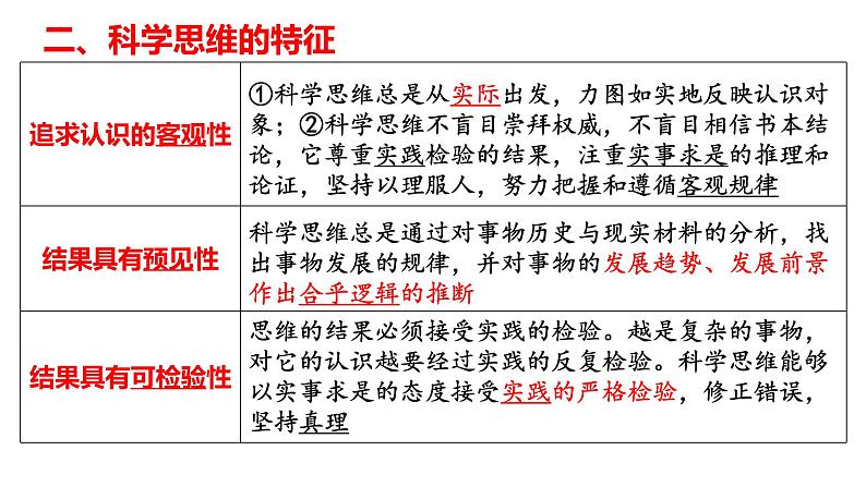 第三课 领会科学思维 课件-2023届高考政治一轮复习统编版选择性必修三逻辑与思维第5页