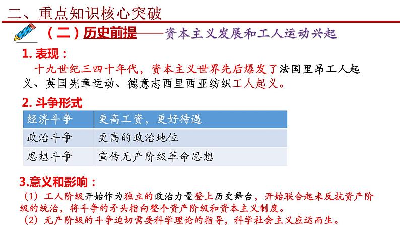 考点2 社会主义从空想到科学、从理论到实践的发展 课件-2023届高考政治二轮复习统编版必修一中国特色社会主义第8页