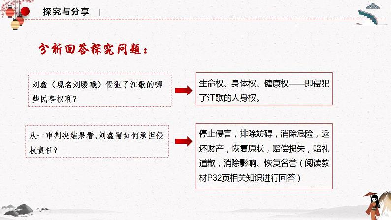 2023年高中政治人教统编版选择性必修二 第四课 4.1权利保障 于法有据 课件（含视频）+教案+练习含解析卷07