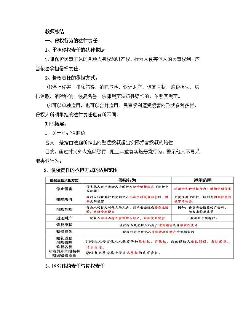 2023年高中政治人教统编版选择性必修二 第四课 4.1权利保障 于法有据 课件（含视频）+教案+练习含解析卷03