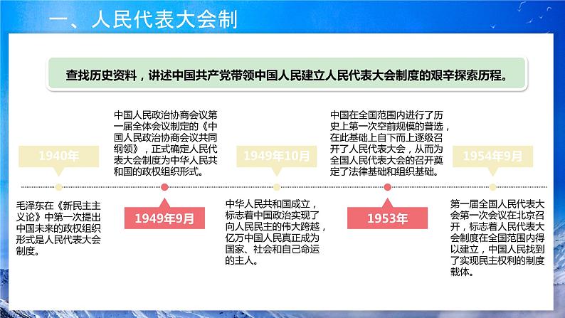 1.2《国家的政权组织形式》课件+教案07