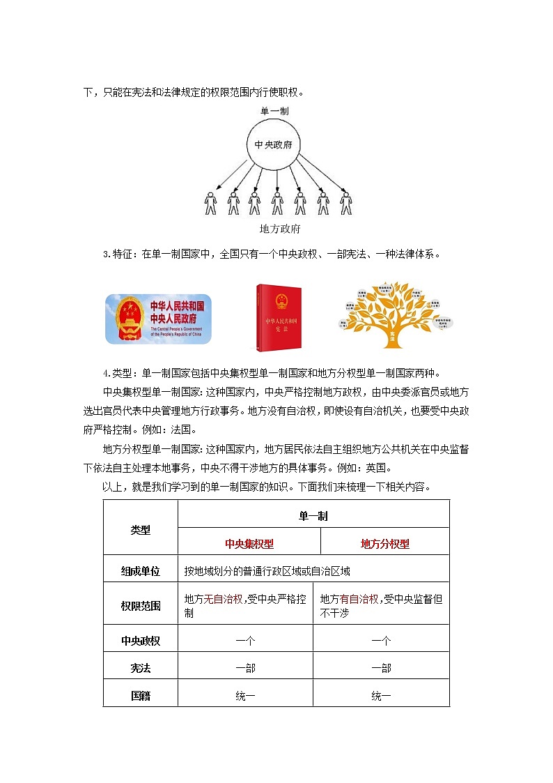 2.2单一制和复合制第3页