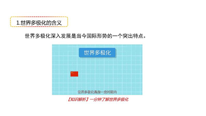 3.1《世界多极化的发展》 课件+教案06